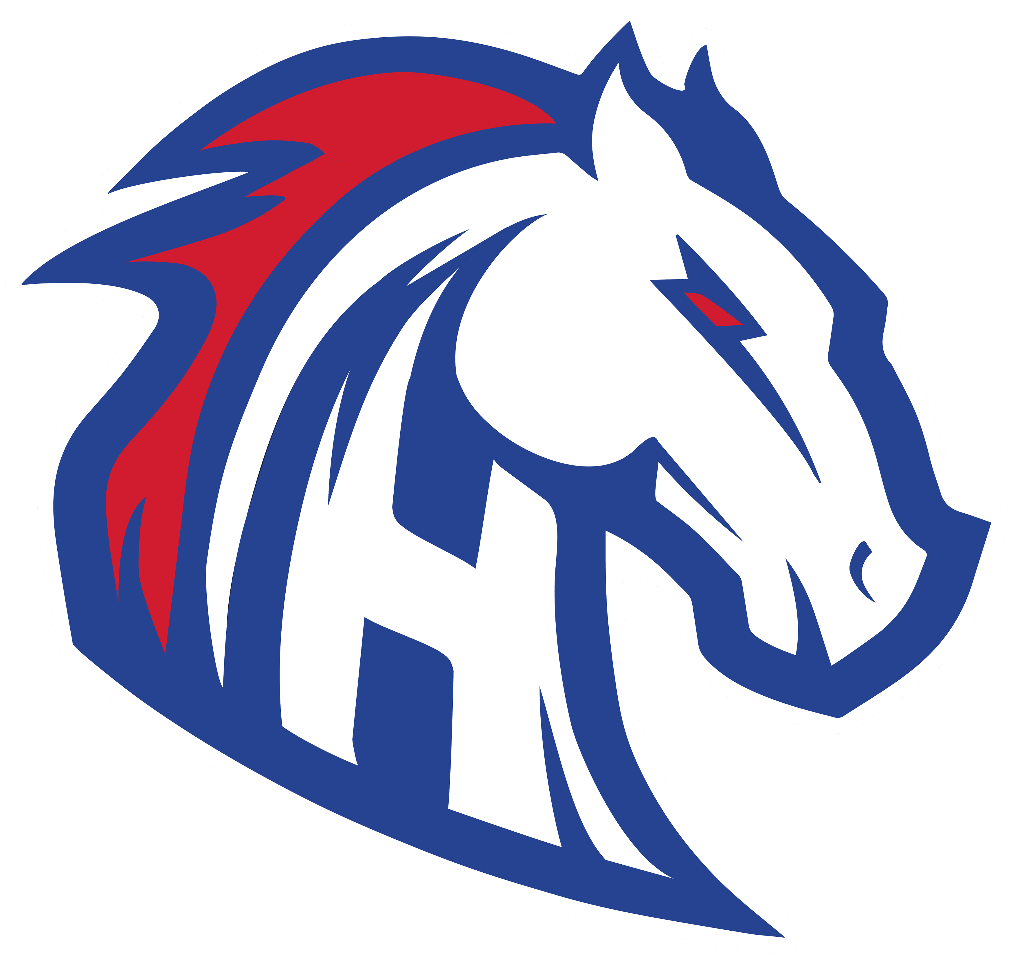 Hialeah Senior High School